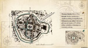 Rycina opracowanie własne na podstawie materiałów historycznych, wizualizacja wygenerowana z użyciem AI. Plan miasta Wschowa